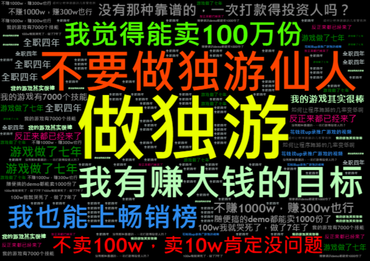 做独游，不要做独游仙人
